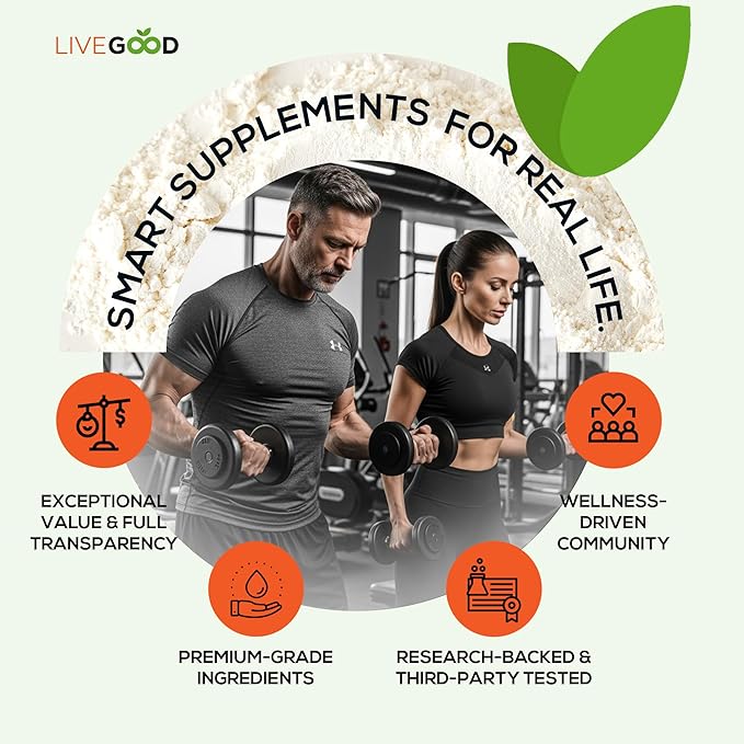 LIVEGOOD Creatine + HMB Powder Unflavored Organic Creatine Monohydrate for Strength Recovery Brain Function &amp Muscle Growth HMB Supplement Built on Clean Ingredients ? 30 Servings
