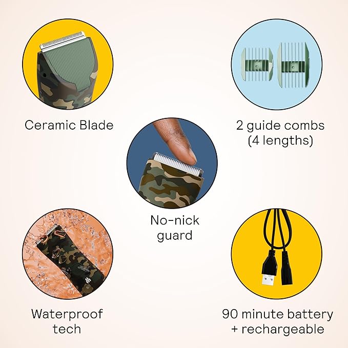 MERIDIAN The Trimmer Original - Body Hair Trimmer for Men Electric Shaver for Pubic Hair Chest Legs &amp Bikini Waterproof &amp Rechargeable Forest