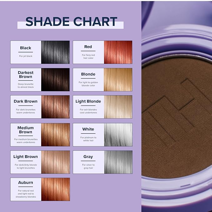 TRUHAIR Root &amp Scalp Cover Up Pressed Powder Compact Waterproof Weightless Hair Coverage &amp Bald Spot Concealing Root Touch Up Hair Color for Gray Coverage &amp Thinning Areas 0.35 Oz (Lig