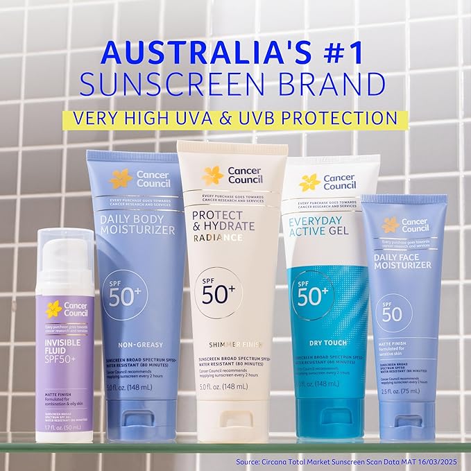 Cancer Council Daily Moisturizer Sunscreen for Face SPF50+ Sun Care with Green Tea Extract Broad Spectrum UVA/UVB Sun Protection Sensitive Skin Paraben &amp Fragrance Free Water Resistant 2.5fl