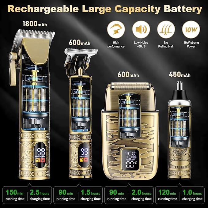 Hair Clippers for Man T-Blade Trimmer Nose Hair Trimmer Electric Shaver Set Professional Metal Body Barber Clippers Set for Haircut Men?™s Grooming Kit with LCD Display Ideal Gift for Him