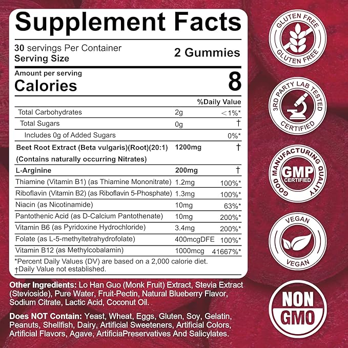 Beet Root Gummies &amp L-Arginine Nitric Oxide Supplements for Men &amp Women w/Organic Beets B1 B2 B3 B5 B6 Folate B12 for Energy Boost &amp Circulation Support Sugar Free 120 Cts