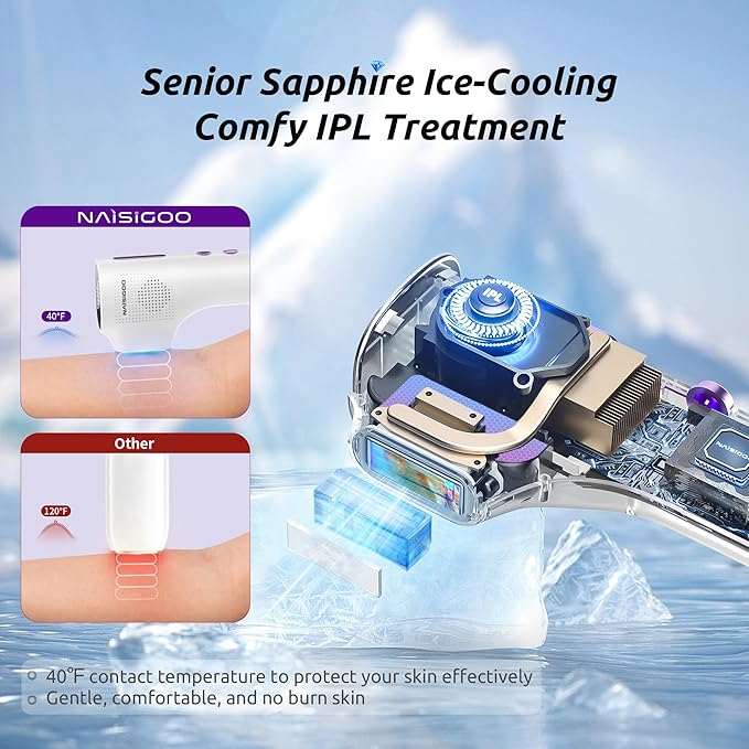 Laser Hair Removal Device for Women and Men IPL Painless Sapphire Laser Hair with 40°F Ice-Cooling System Safe for Body Treatment Long-Lasting Hair Removal from Home Face Legs Back Bikini Line