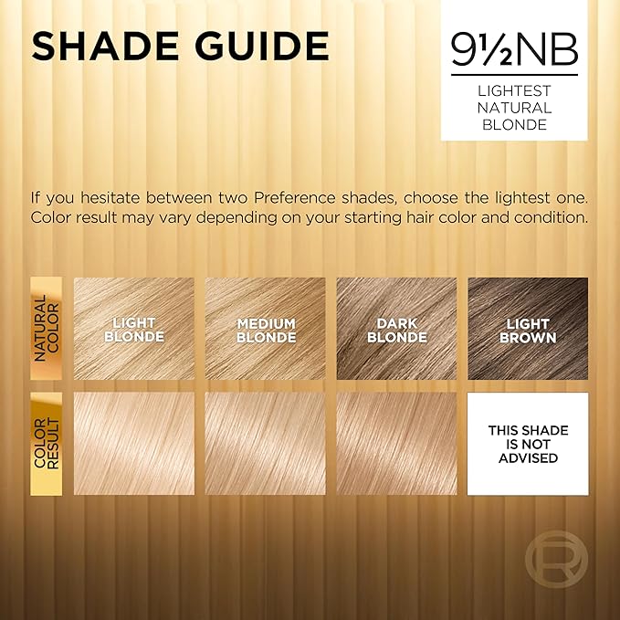 L'Oreal Paris Superior Preference Luminous Fade-Defying Permanent Hair Color Hair Dye For Up to 9 Weeks of Radiance Lightest Natural Blonde 9.5NB 1 Hair Dye Kit (Pack of 3)
