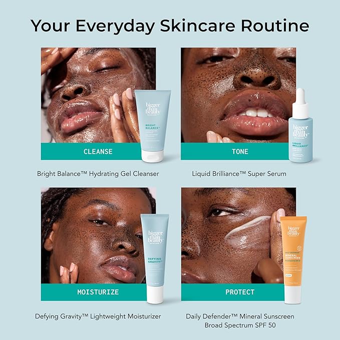 Daily Defender Broad Spectrum SPF 50 Mineral Sunscreen with Hyaluronic Acid Vitamin C &amp Niacinamide (as Vitamin B3) Lightweight UVA &amp UVB Protection Skin Care Untinted