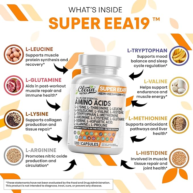 Clean Nutraceuticals Amino Acids Supplement L-Lysine L-Threonine L-Leucine Isoleucine Valine L-Histidine L-Tryptophan L-Methionine L-Arginine L-Cysteine L-Glutamine L-Serine Aspartic Acid