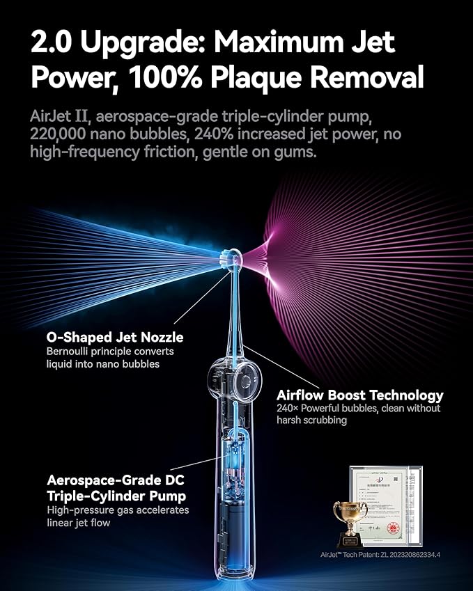 RANVOO AirJet II [Upgraded Jet Clean] Sonic Electric Toothbrush 100% Plaque Removal White for Adult Protect Gum Orthodontic Teeth Clean Rechargeable Gift with 3 Pro Brush Heads Light Blue
