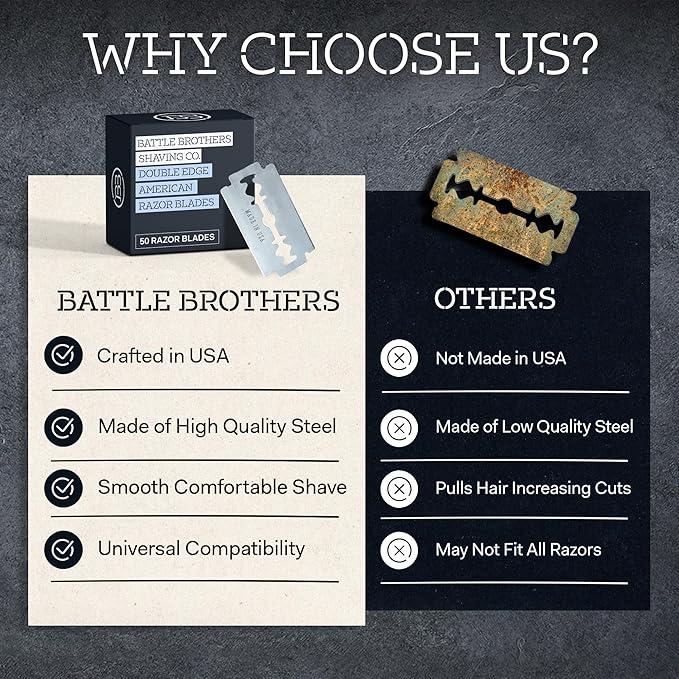 Made in USA Double Edge Razor Blades (50-Pack) ? Stainless Steel Smooth &amp Sharp | Fits All DE Safety Razors | Battle Brothers