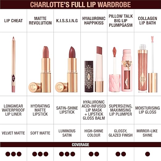 Charlotte Tilbury K.I.S.S.I.N.G Lipstick - Moisturizing &amp Hydrating Lipstick with Light-Diffusing Pigments for a Luminous Finish &amp Fuller-Looking Lips
