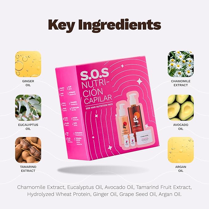 Hair Nourishment Pack SOS by GINGER MILK Vegan Hair Care Set with pH-Balanced Shampoo 8.5oz Hair Mask 8oz Leave-in 4oz &amp 2 Ampoules | Weak Hair: Nourish Shine Strength Noticeable Results Soo