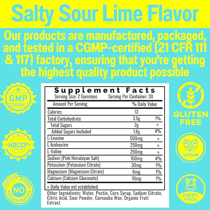 SHIZAM Electrolyte BCAA Gummies: Energy Chews w Electrolytes Branched Chain Amino Acids Potassium Sodium Salt for Runners Perfect Cycle Support Salts Mineral Drops Capsule Pills Tablets Supplement