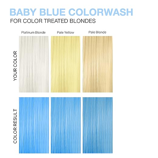 Celeb Luxury Colorwash Color Depositing Shampoo - Color Refresher Vegan Hair Dye Bondfix Bond Rebuilder Viral and Gem Lites