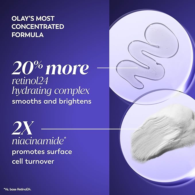 Olay Retinol Face Moisturizer 24 MAX Anti-Aging Night Cream for Women Fragrance-Free Non Greasy - Anti-Wrinkle Smooth Fine Lines Tightening Hydrating Skin Care - Peptides Glycerin 1.7 Oz