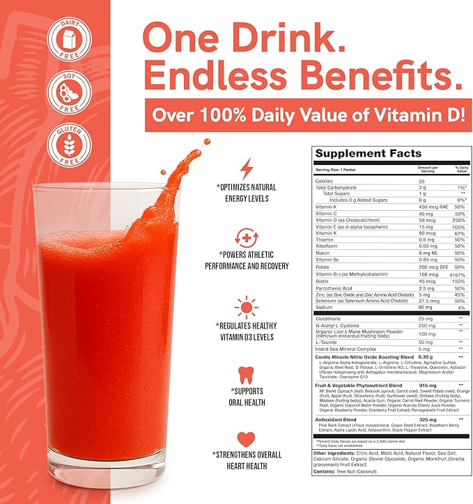 Cardio Miracle Nitric Oxide Supplement with Super Beets 90 Servings - Beet Root Powder with L-Arginine to Support Circulation Blood Flow Energy Endurance Stamina &amp Heart Health for Men and Wom