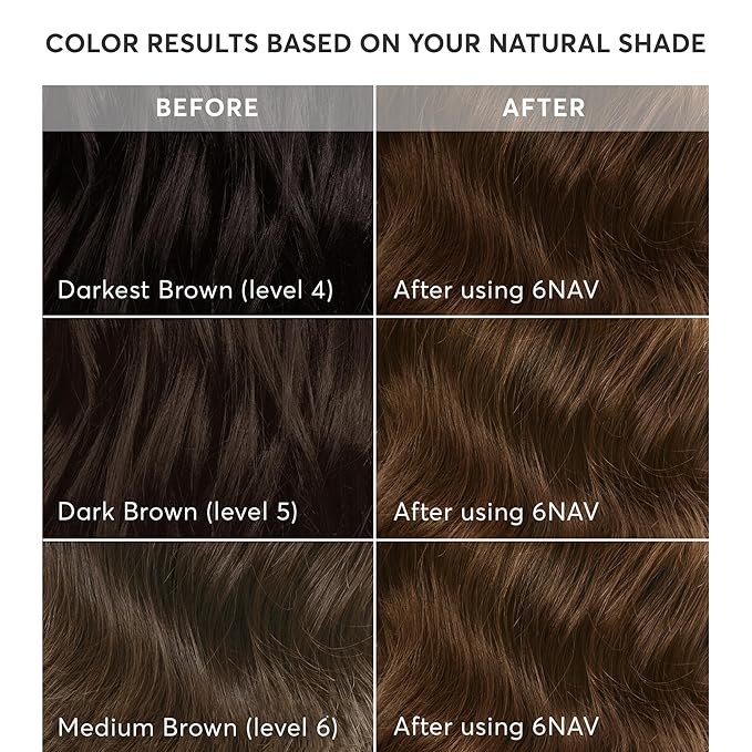 Madison Reed Radiant Hair Color Kit | 6NAV Medium Cool Brown (Siena Brown) for 100% Gray Hair Coverage | Dimensional Salon-Quality Permanent Hair Dye | PPD-Free &amp Ammonia-Free | 2 Pack