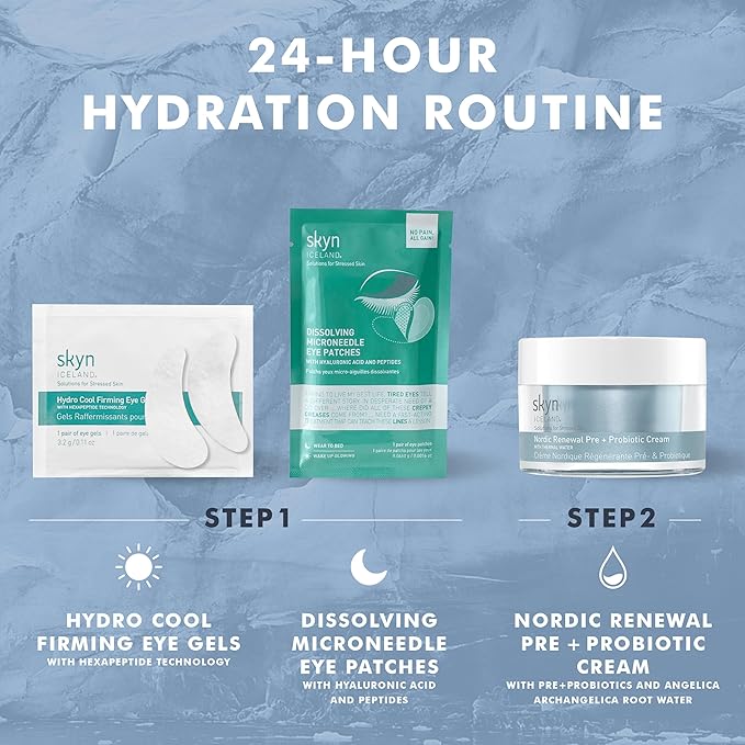 skyn ICELAND Nordic Renewal Pre and Probiotic Face Cream Supports Skin Microbiome Barrier Hydration and Radiance. Moisturizer for Dry Sensitive Skin 1.6 Fl Oz