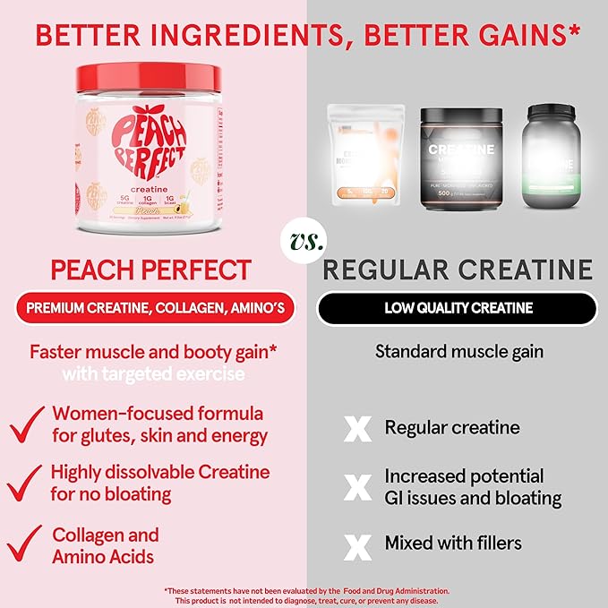 Peach Perfect Creatine Monohydrate Powder Glute Builder Creatine for Women with Collagen BCAAs 5g Vegan Micronized Creatine per Serving for Energy Muscle Support 30 SVG Peach Flavor