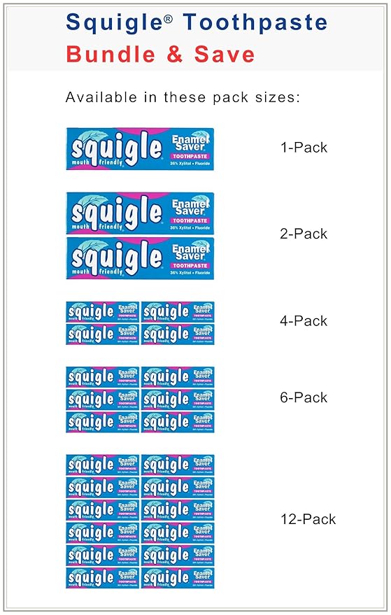 Squigle Enamel Saver Toothpaste (Canker Sore Prevention &amp Treatment) Prevents Cavities Perioral Dermatitis Bad Breath Chapped Lips - 4 Pack