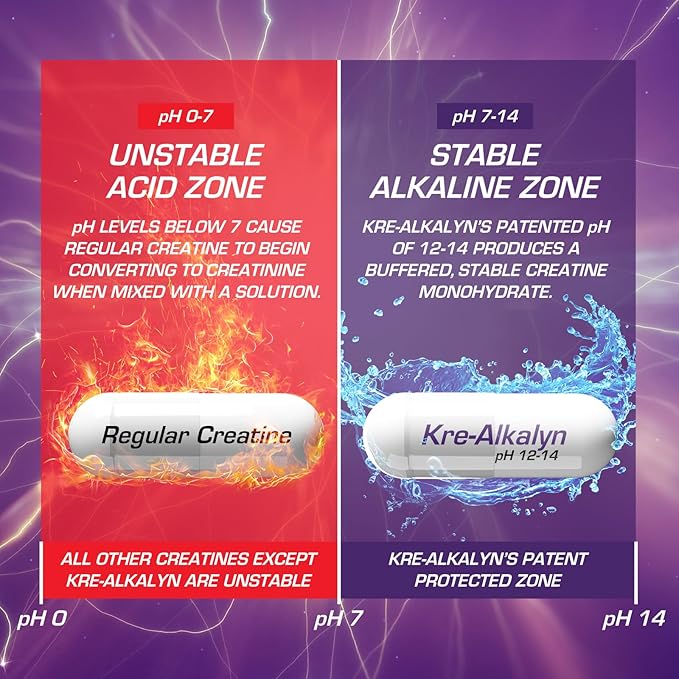 EFX Sports Kre-Alkalyn Pro | pH Correct Creatine Monohydrate Pill Supplement | Muscle Building Pre Workout for Men &amp Women | 60 Servings 120 Capsules