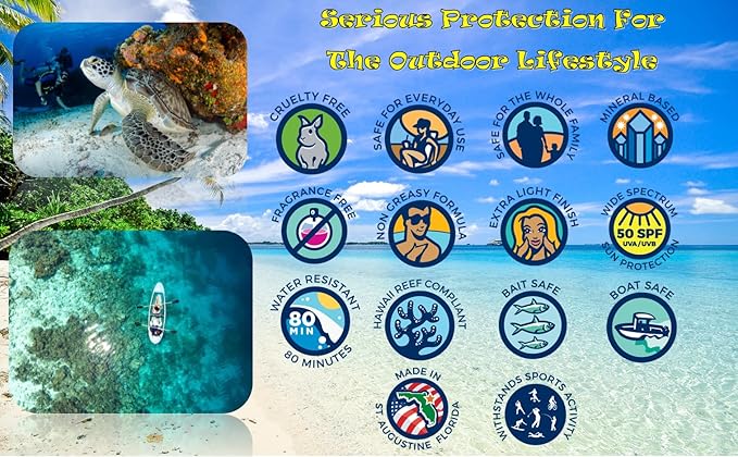 Hawaii Reef Compliant Non-Nano Mineral Sunscreen 3oz Travel Size (2) Pack 6oz Total UVA/UVB Protection Octinoxate-Oxybenzone Free No Fragrance PABA-Paraben free Made in USA
