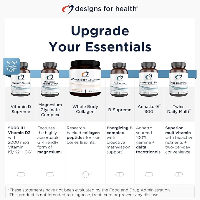 Designs for Health Carnitine Synergy - 400mg L-Carnitine (from Carnitine Tartrate) + 100mg Acetyl L-Carnitine Pills - Non-GMO + Vegetarian Supplement (120 Capsules)