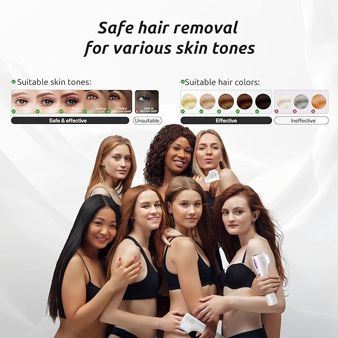 Laser Hair Removal Device for Women and Men IPL Painless Sapphire Laser Hair with 40°F Ice-Cooling System Safe for Body Treatment Long-Lasting Hair Removal from Home Face Legs Back Bikini Line