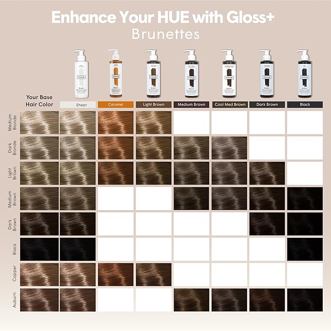 dpHUE Gloss+ Medium Brown - 6.5 oz (8-12 Applications) - Semi-Permanent Hair Color &amp Conditioner - Lasts Up to Eight Washes - Paraben SLS &amp SLES Sulfate Free - Vegan Leaping Bunny Certified