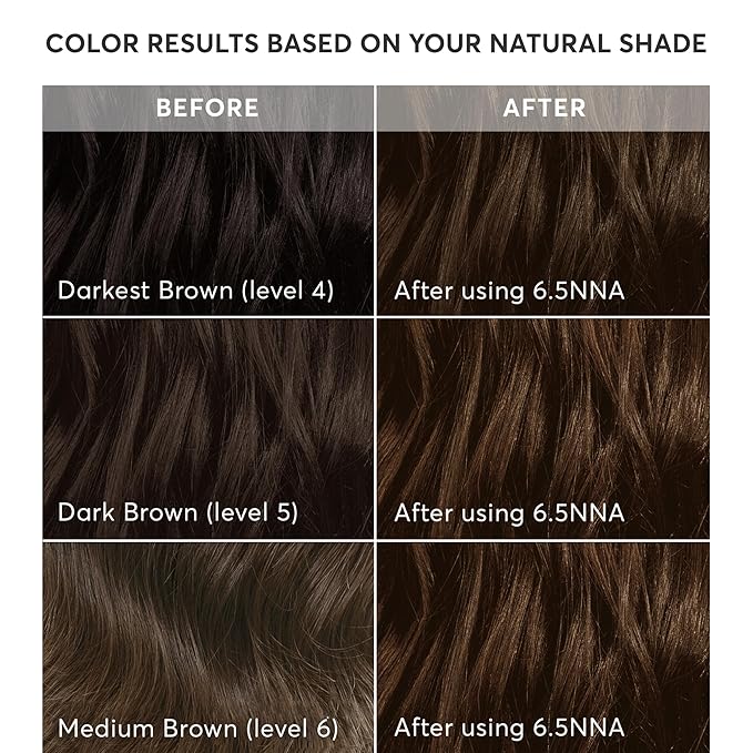 Madison Reed Radiant Hair Color Kit | 6.5NNA Medium Neutral Brown (Sondrio) 100% Maximum Gray Hair Coverage | Salon-Quality Permanent Hair Dye for Resistant Grays | PPD-Free &amp Ammonia-Free |1 Pack