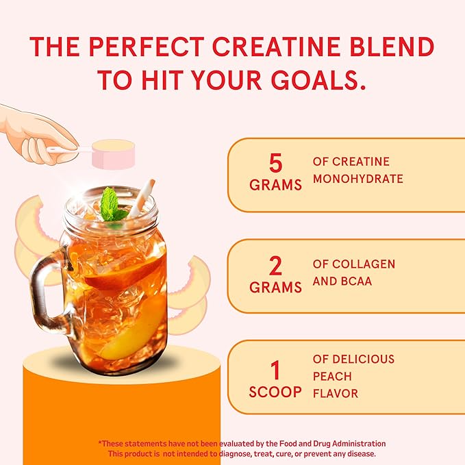 Peach Perfect Creatine Monohydrate Powder Glute Builder Creatine for Women with Collagen BCAAs 5g Vegan Micronized Creatine per Serving for Energy Muscle Support 30 SVG Peach Flavor