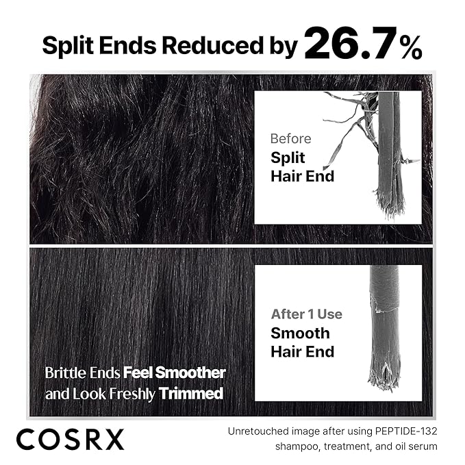 COSRX PEPTIDE 132 Hair Care Set - Bonding Shampoo Treatment &amp Oil Serum Bond Repair Treatment Hair Gift Set for Damaged Dry Hair Scalp Treatment for Dandruff Dry &amp Itchy Scalp Stocking S