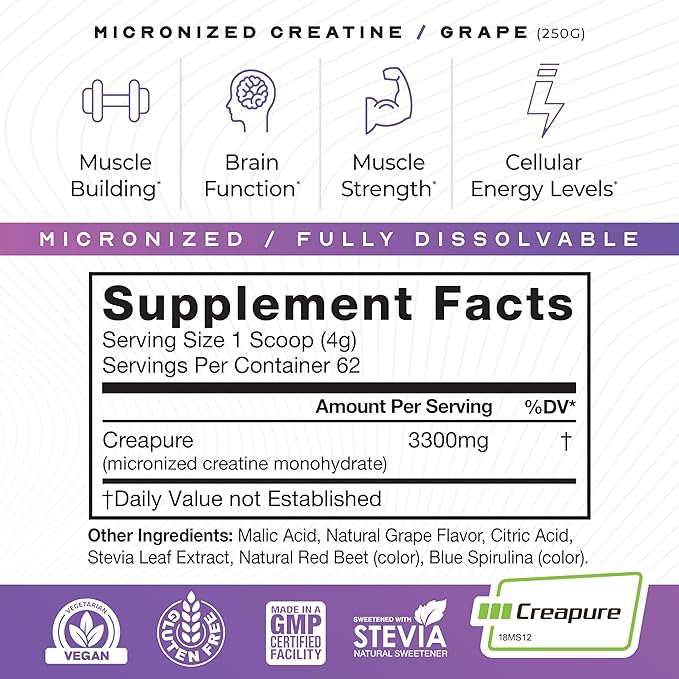 Muscle Feast Creapure - Micronized Creatine Monohydrate Powder | Premium Pre-Workout or Post-Workout | Flavored Creatine for Women &amp Men | Easy to Mix Gluten-Free Safe and Pure (Grape 250g)