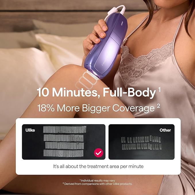 Ulike Laser Hair Removal Device Air 10 Ipl Gift for Women and Men Ice Cool and Permanent Hair Reduction for Nearly Painless Dual Lights Skin Sensor &amp USHR Mode Hair Removal in 10mins from Home