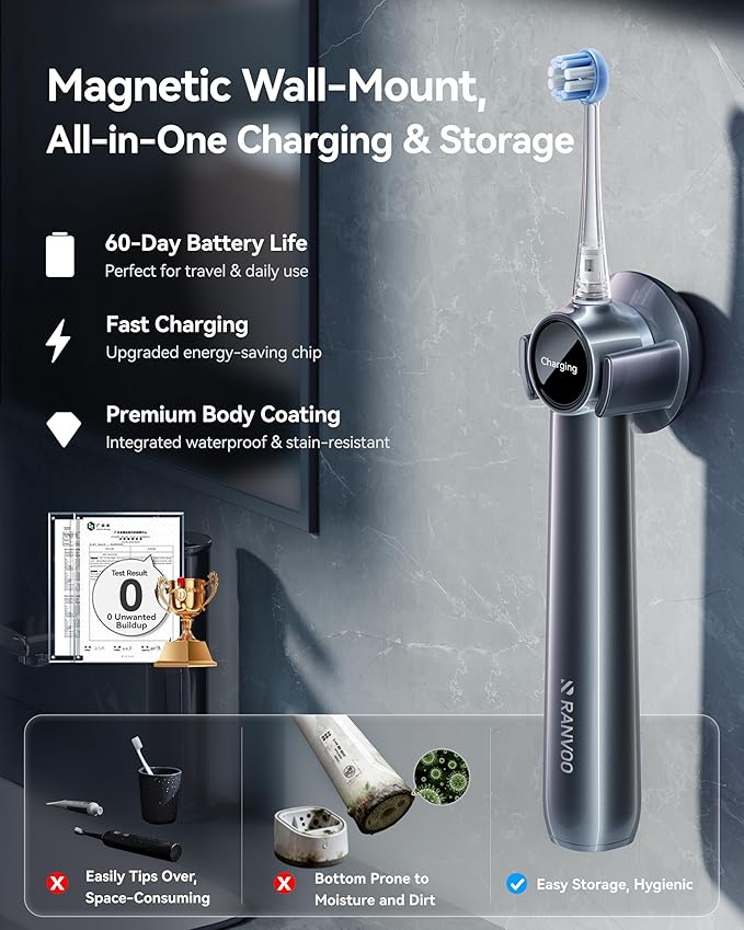 RANVOO AirJet II [Upgraded Jet Clean] Sonic Electric Toothbrush 100% Plaque Removal White for Adult Protect Gum Orthodontic Teeth Clean Rechargeable Gift with 3 Pro Brush Heads Ivory White
