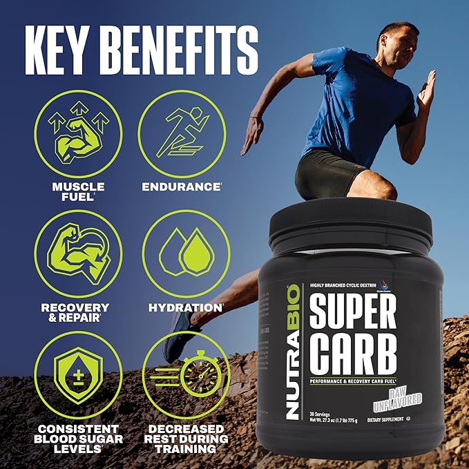 NutraBio Super Carb Carbohydrate Powder with Cluster Dextrin &amp Electrolytes Advanced Carb Supplement Powder for Workout Fuel Performance and Muscle Recovery Cyclic Dextrin Unflavored 30 Sv