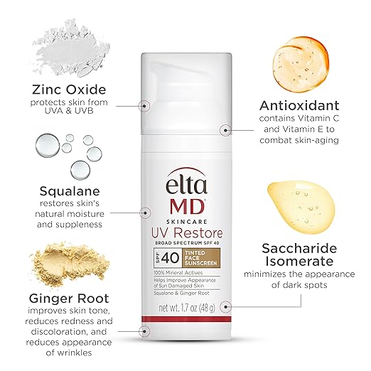 EltaMD UV RestoreFace Sunscreen SPF 40 Mineral Sunscreen for Sun Damaged Skin Repair Anti-Aging Zinc Oxide Sunscreen Formula