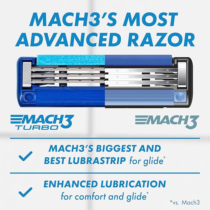 Gillette Mach3 Turbo Razor for Men 17 Blade Refills Holiday Gifts for Men