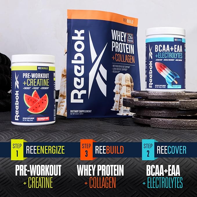 Reebok REECover Amino Acids + Electrolytes | 8g EAAs 5g BCAAs Hydration Matrix | Muscle Recovery Strength | Post-Workout Support | 30 Servings | Strawberry Lemonade