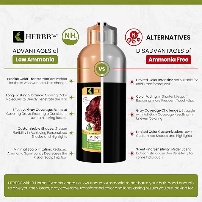 HERBBY Hair Color Shampoo for Gray Hair Coverage&ampColor Transform with 9 Herbal Extracts ?Long Lasting(6-8 Weeks)ShinyEvenly ColoredInstant Hair Dye Shampoo&ampConditioner 500 Ml (WINE RED COL