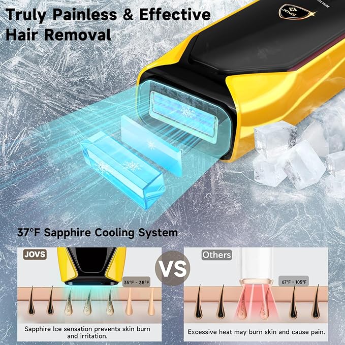 JOVS Laser Hair Removal 37°F Painless Hair Removal Device with Sapphire Ice-Cooling 3 in 1 Hair Removal &amp Skin Rejuvenation for Women and Men 8 Modes Skin Care for Whole Body Touch Screen