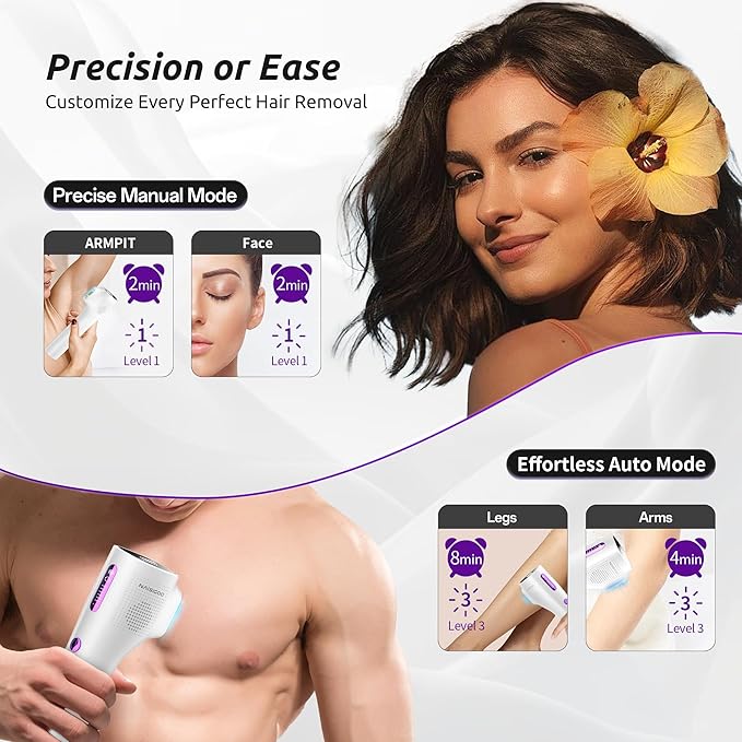 Laser Hair Removal Device for Women and Men IPL Painless Sapphire Laser Hair with 40°F Ice-Cooling System Safe for Body Treatment Long-Lasting Hair Removal from Home Face Legs Back Bikini Line