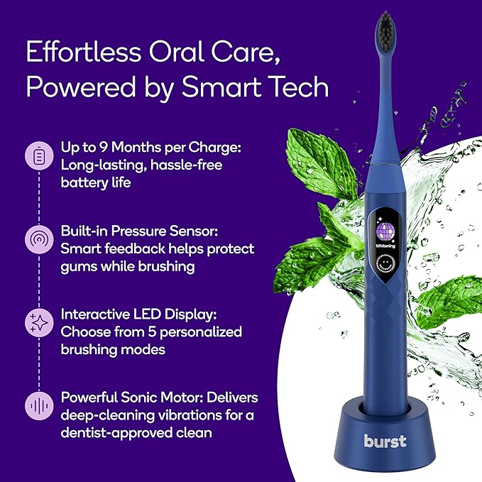 Burst Pro Sonic Advanced Electric Toothbrush for Adults (Blue) | Soft Bristles | 33000 Vibrations | Long-Lasting Battery and Multiple Brushing Modes