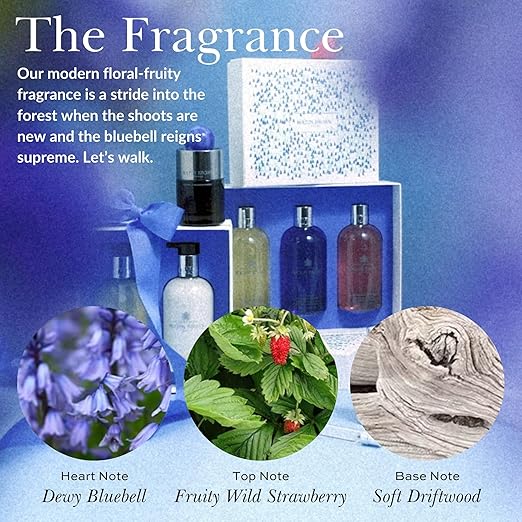 Bluebell &amp Wild Strawberry Travel Gift Set