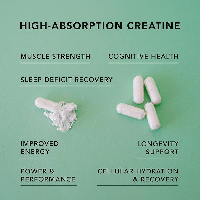 AMANDEAN Creatine HCl Pills. American Made CON-CRET. 120 Capsules. 7X Concentrated vs Monohydrate Powder. No Bloat. Muscle Energy Cognitive Recovery Support for Men &amp Women. Gluten Free Non-GM