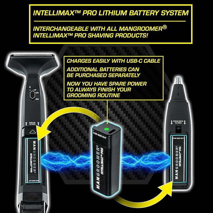 MANGROOMER - INTELLIMAX PRO - New Back Shaver with 2 Shock Absorber Flex Heads Power Hinge Extreme Reach Handle and Advanced 2.7 Extra-Wide Blade Design (Version 3.0)