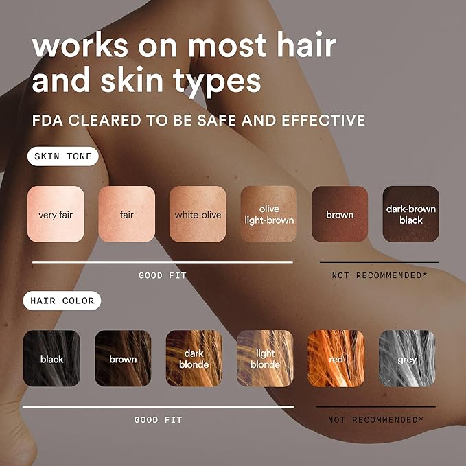 Nood??NEW Flasher Pro ? IPL Laser Hair Removal Device &amp Anti-Aging Red Light Therapy for Women &amp Men ? Pain-free Permanent Visible Results After First Use &amp Works Everywhere Hair Grows ?