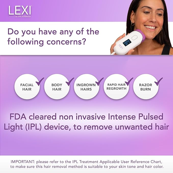 Spa Sciences - LEXI - Painless Permanent IPL Hair Removal System - FDA Cleared with 999999 flashes Auto Flash and Skin Sensor