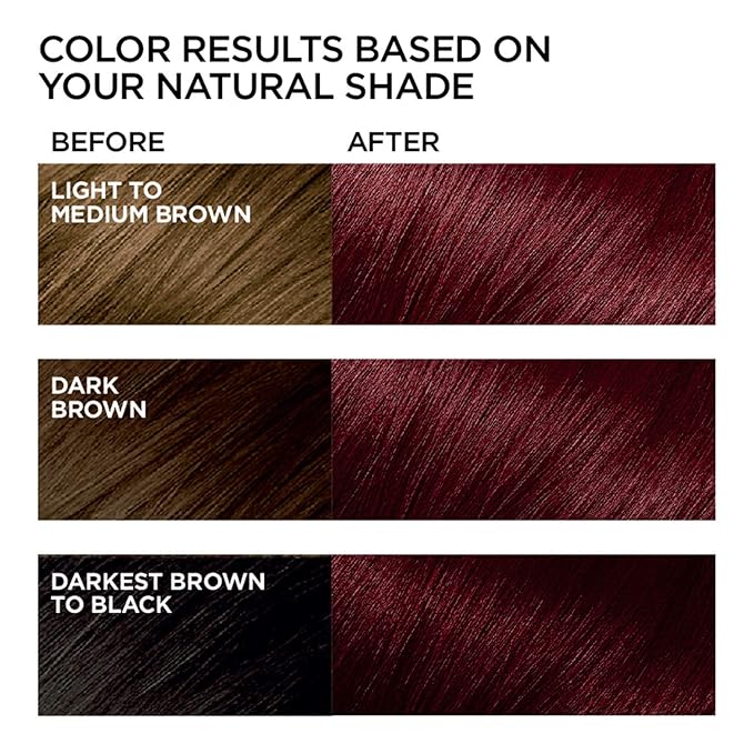 L'Oreal Paris Feria Multi-Faceted Shimmering Permanent Hair Color R48 Intense Deep Auburn Hair Dye Kit Pack of 2