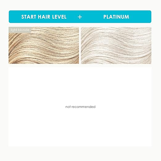 Keracolor Color + Clenditioner 3-in-1 Color-Depositing Conditioner Gentle Cleansing Conditioner Infusing Semi-Permanent Hair Color 9 Shades 33.8 Fl Oz