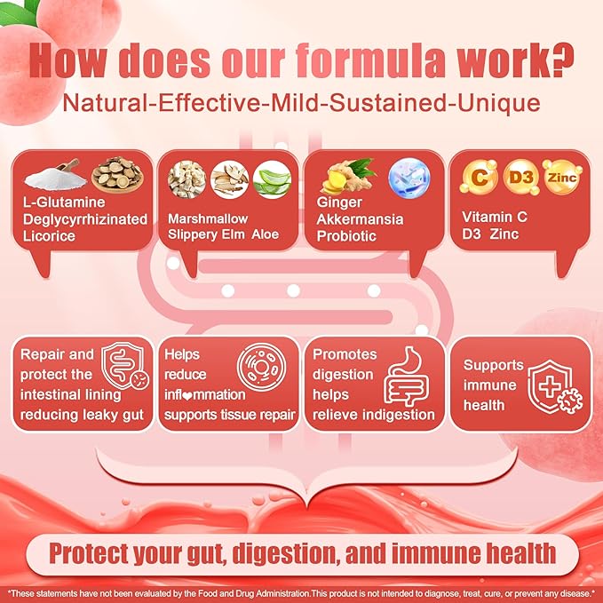 L-Glutamine 1200mg Gut &amp Immune Support GummiesLeaky Gut Repair Supplement with Slippery ElmMarshmallow RootGinger RootArabinogalactanOrganic AloeVitamin CVitamin D3ZincSugar-Free | 60 Co