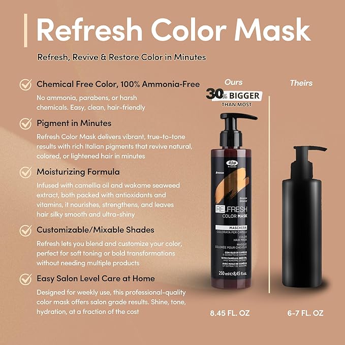 Lisap Color Depositing Hair Mask Copper 8.45 oz Hair Gloss Toner Deep Conditioning Hair Mask Dry Damaged or Color Treated Hair Repair With Hydrating Camellia Oil For Shine &amp Moisturization